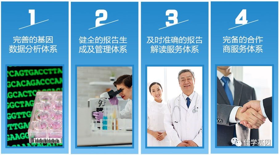 <b>【佳学基因检测】DUSP8突变检测有突变怎么办？</b>